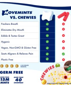 Movemints Clear Aligner Mints - Patented Aligner Seating Mints - Edible Alternative to Aligner Chewies - Xylitol Mints for Dry Mouth - Spearmint (7 Pack) 20 Count (Pack of 7) 13 81jEyRMNptL