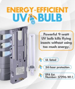 Gardner - Fly Traps Indoor for Home, Indoor Bug Trap, Plug in Bug Catcher Indoor, Fly Catcher Indoor, Gnat Traps for House Indoor Plug in, Fruit Fly Traps for Indoors, Flying Insect Trap Indoor(Grey) Light Grey 24 81jFmEIfY6L