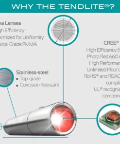 TENDLITE Red Light Device Medium 30 81jNCtC0mWL