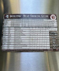 Bear Paws Meat Smoking Guide Magnet - Smoker Accessories - Grilling/BBQ Quick Reference Smoking Chart - Wood Chips - Wood Pellets - Time and Temperature Wood Grain 16 81kReeHayL