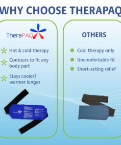 TheraPAQ Reusable Ice Pack - 14x6 Hot/Cold Gel for Shoulder, Knee, Back, Ankle Relief Gel Pack & Flexible Strap 28 81kTQItfLiL