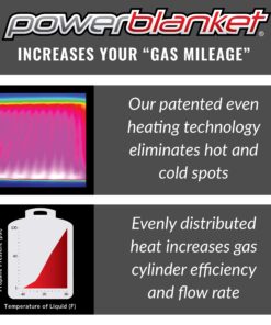 Powerblanket PBL20 Gas Cylinder Heater (Propane), Fits 20 lb, 30 & 40lb Gas Tanks Fits 20/30/40 - Pounds Gas Cylinder/Propane 20 81kmWNplDRL