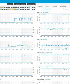 Ubiquiti UniFi Switch - 48 Ports Managed (US-48-500W),White 15 81knO9Eh5L