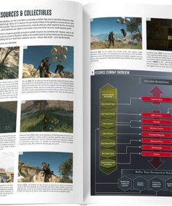 Metal Gear Solid V: The Phantom Pain: The Complete Official Guide Collector's Edition 23 81kolYjSqiL