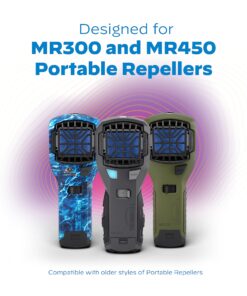 Thermacell Holster for MR300 and MR450 Portable Mosquito Repeller, Black Ballistic Nylon with Refill Storage Pockets, Elastic Closure and Detachable Clip; Attach to Packs, Camping Gear, Belts and More 19 81krXI31L