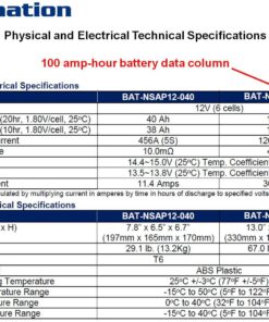 WindyNation 2pcs 100 amp-Hour 100AH 12V 12 Volt AGM Deep Cycle Sealed Lead Acid Battery - Solar RV UPS Off-Grid (2 pcs 100 amp-Hour) 2pcs 12V 100 amp-hour (200 amp-hour total) 11 81l1cF QUvL