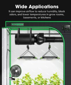 VIVOSUN D4 4 Inch 195 CFM Inline Duct Ventilation Fan HVAC Vent Blower for Hydroponics Grow Tent 24 81lMRf8YCWL