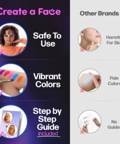 Alternative view of Face Painting Kits for Kids - Water Based Face Paint Kits 16 Colors, 60 Stencils, 2 Brushes, 2 Glitter, Sponges & Hairchalks - Facepaint Tutorials & Book - Hypoallergenic. For Toddler, Teens & Adults