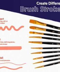 Crafts 4 All Acrylic Paint Brushes - Pack of 10 Professional, Wide and Fine Tip, Nylon Hair Artist Paintbrushes - Paintbrush Bulk Set for Watercolor, Canvas, Craft, Detail & Oil Painting 10 Pack 17 81mpv29SgDL