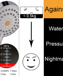 HO2ME High Pressure Handheld Shower Head with Powerful Shower Spray against Low Pressure Water Supply Pipeline, Multi-functions, w/ 79 inch Hose, Bracket, Flow Regulator, Chrome Finish 19 81nCl4NydL