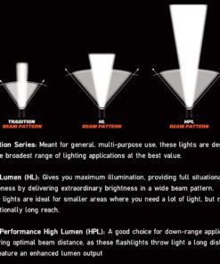 Streamlight 75712 Stinger C4 LED Rechargeable Flashlight with NiCad Battery and 12V DC Charger, Black - 425 Lumens 12V DC Smart Charge 7 81nIyD0cDoL 1