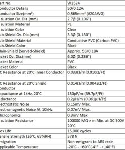 WORLDS BEST CABLES 9 Inch - Pedal, Effects, Patch, Instrument Cable Custom Made Made Using Mogami 2524 Wire and Eminence Gold Plated ¼ inch (6.35mm) R/A Pancake Type Connectors 9 81nK2sXVIfL