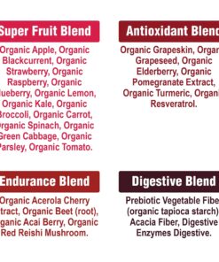 Organic Reds Superfood Powder. Best Tasting Organic Red Juice Super Food with 25+ All Natural Ingredients and Polyphenols. Vital for Max Energy and Detox. Raspberry, Elderberry, Beetroot 21 81o679Lbx2L
