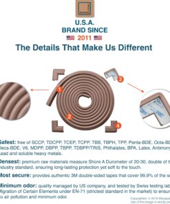 Roving Cove Edge Corner Protector Baby Proofing (Large 15ft Edge 4 Corners) - Hefty-Fit Heavy-Duty, Soft NBR Rubber Foam, Furniture Fireplace Safety Corner Edge Bumper Guard, 3M Adhesive, Coffee Brown 15 feet 27 81oOotbOcdL