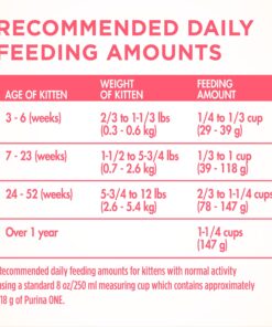 Purina ONE High Protein, Natural Dry Kitten Food, +Plus Healthy Kitten Formula - 16 lb. Bag Dry Food Chicken 16.00 Pound (Pack of 1) 30 81p3F 1iIS