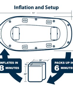 Sea Eagle SE9 Lightweight Inflatable Boat with Inflatable Floor, 5' Oar Set, Boat Bag, Foot Pump, 2 Seats Great for Boating, Motoring, Rowing, Fishing & Yacht Tending Fisherman's Dream 17 81pplQ9cekL