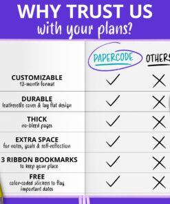 Papercode 2024 Daily Planner - Leather Weekly Planner W/Thick No-Bleed Pages - Monthly & Weekly Layouts - Use for Productivity, Schedule, or Agenda Blue 55 81rJwe5vbEL