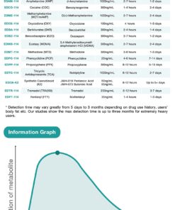 6 Pack Easy@Home Marijuana (THC) Single Panel Drug Tests Kit - Value Pack THC Screen Urine Drug Test Kit - #EDTH-114 6 Count (Pack of 1) 22 81rKsH2aD8L 1