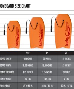 Lucky Bums Body Board with EPS Core Slick Bottom and Leash for Kids and Adults OR 33-Inch 10 81rif04kLhL