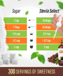 Stevia Select Root Beer Extract Stevia Water Flavor - Zero Calorie Sweetener - All Natural Liquid Stevia Water Enhancer - Keto Sugar Stevia Liquid - Keto Sweetener & Sugar Alternative 2 Oz 2 Fl Oz (Pack of 1) 13 81ro74hfBeL