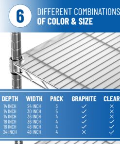 Shelf Liners for Wire Shelf System - Set of 4 in Clear 18 x 36 inch - Plastic Wire Shelving Shelf Mats 18"x36" 4pcs 21 81tM8lHp8IL