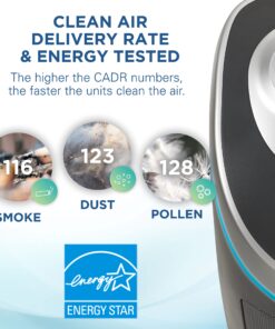 GermGuardian Air Purifier with HEPA 13 Filter, Removes 99.97% of Pollutants, Covers Large Room up to 915 Sq. Foot Room in 1 Hr, UV-C Light Helps Reduce Germs, Zero Ozone Verified, 28", Gray, AC5000E 33 81tWJPz1xHL