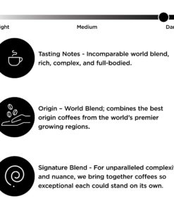 Alternative view of Peet's Coffee Major Dickason's Blend, Dark Roast Ground Coffee, 20 oz 1.25 Pound (Pack of 1)