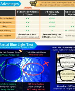 J+S Vision Blue Light Blocking Glasses | Computer Gaming/Working Glasses for Women Men | Anti Eyestrain Fatigue UV Glare Haka - Classic Rectangular Frame Haka - Black Frame - Low Color Distortion Lens 29 81ujuhp0zIL