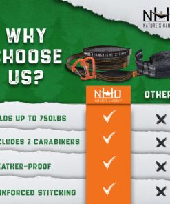 Nature's Hangout XL Hammock Straps - 10 feet (20 ft, 32 Loops Total). Longest, Strongest & Most Versatile. Quick Easy Setup for All Hammocks. Lightweight & Tree Friendly. No Stretch Polyester Black 33 81uwHFVMffL