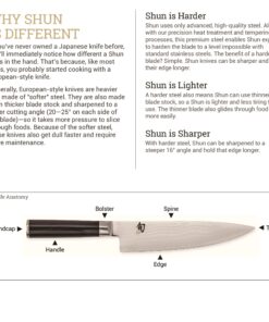 Shun Cutlery Sora Utility Knife 6", Narrow, Straight-Bladed Kitchen Knife Perfect for Precise Cuts, Ideal for Preparing Sandwiches or Trimming Small Vegetables, Handcrafted Japanese Knife 6 Inch 10 81v8MbDsLNL 1