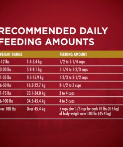 Purina ONE True Instinct with A Blend Of Real Turkey and Venison Dry Dog Food - 27.5 lb. Bag Turkey & Venison 27.50 Pound (Pack of 1) 31 81vLadCkvnL