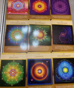 Sacred Geometry Activations Oracle 23 81vVaQTnGjL