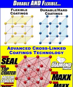 KBS Coatings 52000 Cycle Tank Sealer Kit, Complete Kit - Seals Up To 5 Gallon Tank, Lightly Pigmented Silver 34 81vpD84dVJS