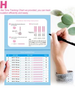 MomMed Ovulation Test Kit (HCG15-LH40), 15 Pregnancy & 40 Ovulation Test Strips with 55 Urine Cups Reliable & Quick Early Pregnancy Test 55 Count (Pack of 1) 23 81vsz5am0vL