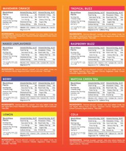 Tailwind Grab-and-Go Endurance Fuel Single Serve Assorted Flavors (Pack of 8) - Hydration Drink Mix with Electrolytes, Carbohydrates - Non-GMO, Gluten-Free, Vegan, No Soy or Dairy 15 81wG3B2BaSL