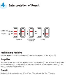 Nicotine/Tobacco Test Kit - 10 Pack 24 81wKxFGqfYL