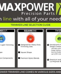 MaxPower 333665 RoundCut Trimmer Line .065” X 1800’ Blue 8 81x1y3sQwL