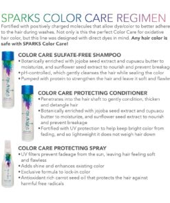 Sparks Long Lasting Bright Hair Color, Crystal Clear, 3 Ounce 21 81xlXLS5cWL