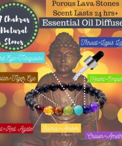 Smudge Kit Spiritual Set, Large Abalone Shell, Complete Sage Smudge Stick Kit, Palo Santo, White Sage Incense for Cleansing, Smudge Feather,Chakra Kit Bracelet, Charitable Positive Vibes Smudging Kit 32 81z uLHDzRL