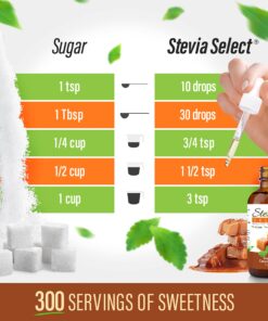 Stevia Select Caramel Stevia Flavor - Liquid Zero Calorie Sweetener - All Natural Liquid Stevia Extract Sweetener Liquid - Stevia Liquid Sweetener - Keto Sweetener & Sugar Alternative 2 Oz 2 Fl Oz (Pack of 1) 16 81zL2S185dL
