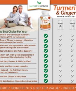 Extra Strength Turmeric Curcumin and Ginger & BioPerine - 1965mg Joint Support Supplement for Aches with Black Pepper Powder Extract - Premium Made in USA | Vegan Natural Non GMO Pills | 90 Capsules 22 81zeyQFe59L 2