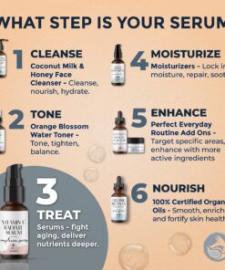 Vitamin C Face Serum - Anti Aging & Brightening Facial Serum - With Hyaluronic Acid Gotu Kola & Jojoba Oil - Natural & Organic - Foxbrim Naturals 1oz Vitamin C Serum 14 81zflG9z2IL