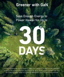 Anker 727 Charging Station (GaNPrime 100W), Compact Power Strip for Travel, Work, 5 ft Detachable Extension Cord with 2 Outlets and 4 USB Ports, for iPhone 14, Samsung, iPad, MacBook (Not a Battery) Black+Gray 24 912Du81WxNL