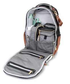 Itzy Ritzy Diaper Bag - Large Capacity Boss Backpack Diaper Bag Featuring Bottle Pockets, Changing Pad, Stroller Clips & Comfortable Straps, Coffee And Cream Large (Pack of 1) Coffee & Cream 45 915g37zJzgL 1