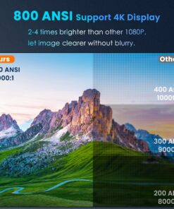 Alternative view of 5G WiFi 1080P Projector 4K Supported - OSQ 800 ANSI HD Outdoor Movie with Bluetooth, 4P & ±50° Keystone, Zoom 50%, 300'' Home Cinema Video Support PPT, PS4, TV Stick, Laptop, Phone, white (O-410)