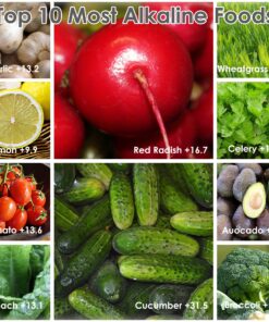 Just Fitter pH Test Strips for Testing Alkaline and Acid Levels in The Body. Track & Monitor Your pH Level Using Saliva and Urine. Get Highly Accurate Results in Seconds. 1 27 919f75BuIkL 1