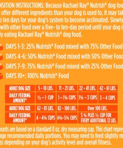Rachael Ray Nutrish Limited Ingredient Lamb Meal & Brown Rice Recipe, Dry Dog Food, 14 Pound Bag (Packaging Design May Vary) Dry Food 14.00 Pound (Pack of 1) 30 91DzxzuExqL