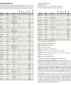 Alternative view of Appalachian Trail, Davenport Gap to Damascus [North Carolina, Tennessee] (National Geographic Topographic Map Guide) (National Geographic Topographic Map Guide, 1502)