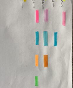 Amazon Basics Chisel Tip, Fluorescent Ink Highlighters, Assorted Colors - Pack of 12 12 Pack 49 91FCDk2rf4L