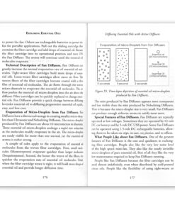 Alternative view of Exploring Essential Oils